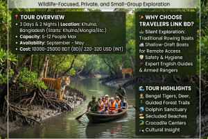 Cover image of 🌿 Sundarbans Wildlife Tour: An Authentic Mangrove Experience 🐅